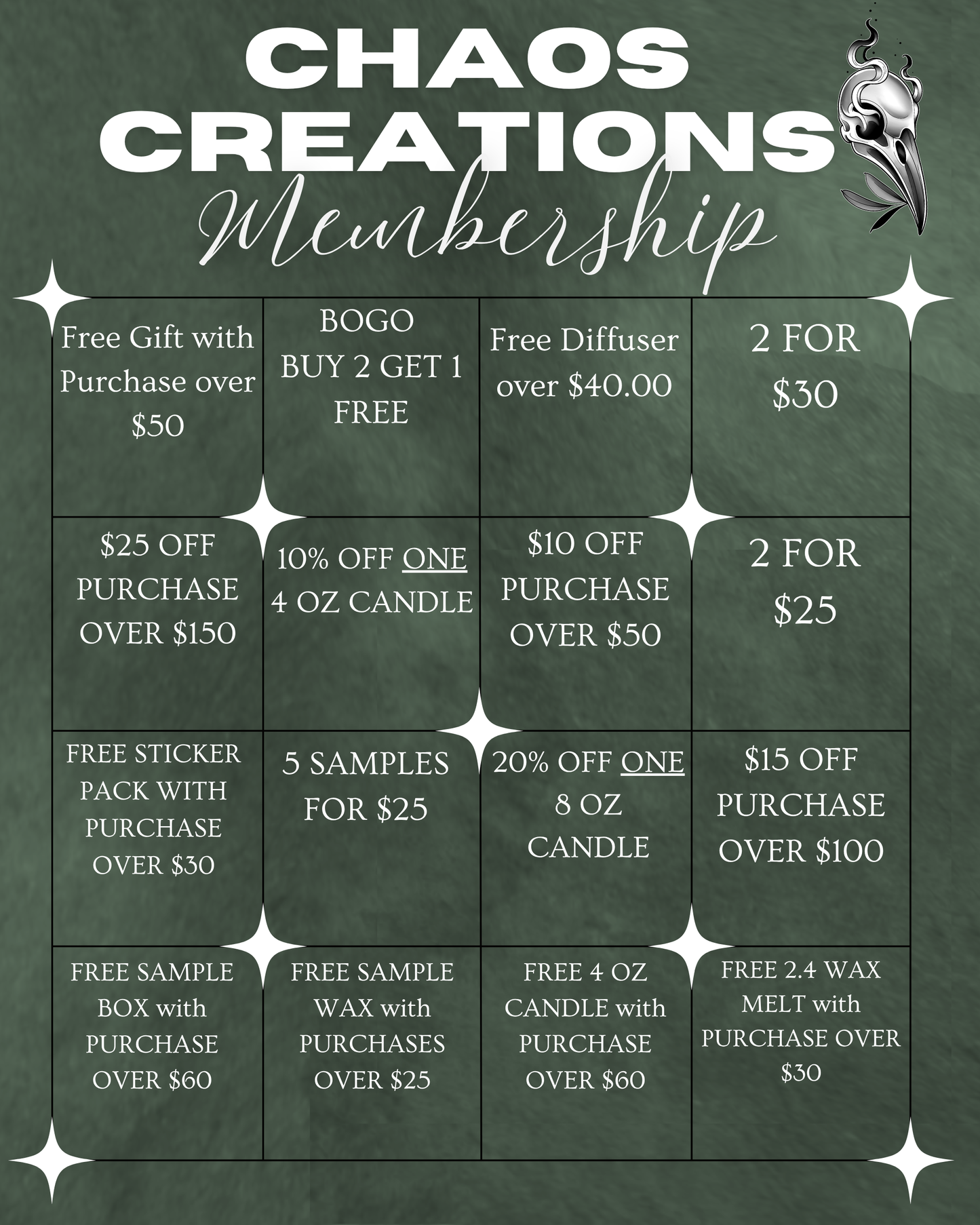 Chaos Creations Annual Membership